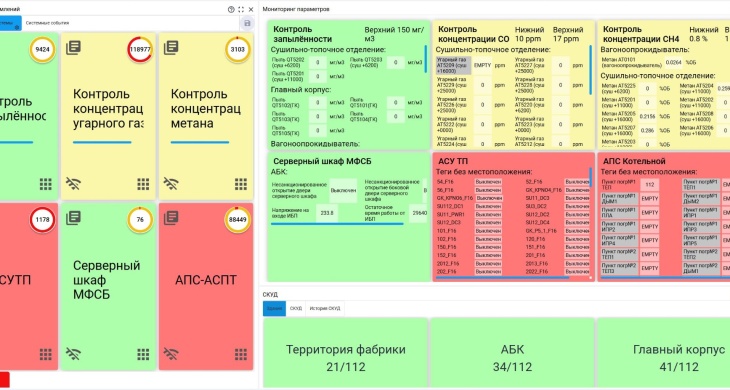 ОФ Шахта №12
