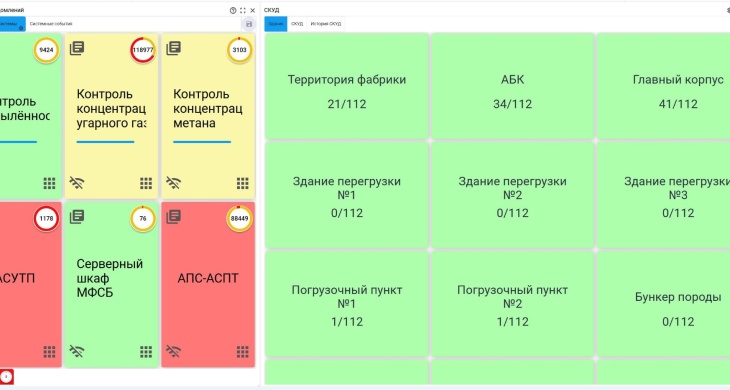 ОФ Шахта №12