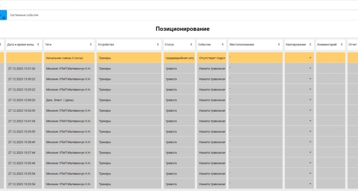 ОФ Коксовая